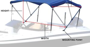 Installation Process of Small Boat Bimini Tops